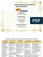 Cuadro Comparativo de La Evaluacion Psicologica