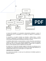 Teoría Del Consumidor