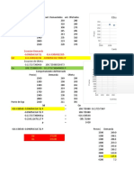 Calculos de Mercado. en Excel
