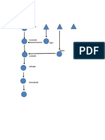 Diagrama de Flujo Cerveza