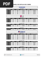 tabela-bitolas-cabos-e-disjuntores1.pdf