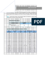 Descripción:: Propiedades Mecanicas F Máximo R Máximo kg/mm2 kg/mm2