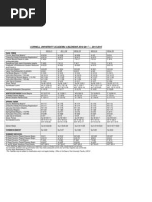 Cornell Academic Calendar | PDF | Academic Term | Schools