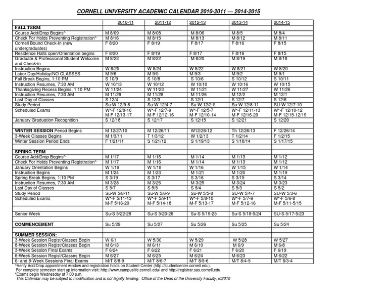 Cornell Academic Calendar | PDF | Academic Term | Schools
