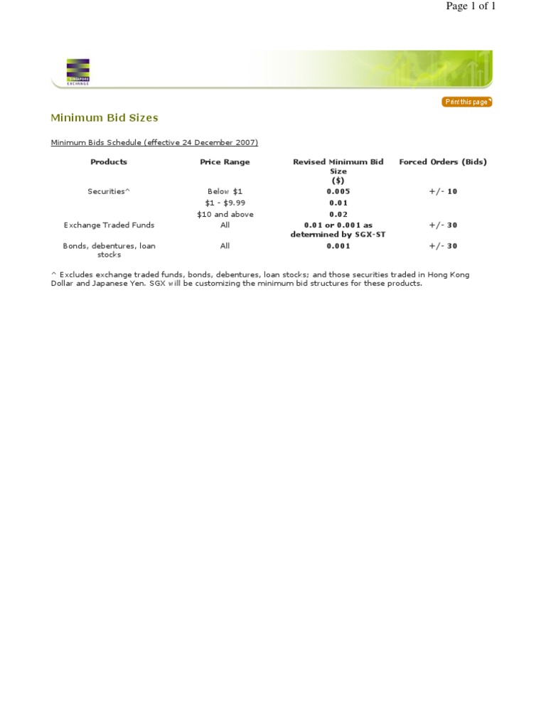 Minimum Bid Sizes for Securities Trading | PDF