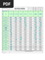 Documentation Matrix | PDF | Internal Audit | Business