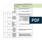 Formato Matriz de Requisitos Legales