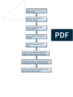 diagrama de flujo lab termo 4 corte.docx