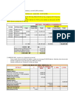 Análisis de costos y resultados de MARKIN SAC que fabricó 7,100 unidades