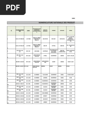 Nomenclature Au 31 Dcembre 19 Pdf Compose Binaire De L Hydrogene Pharmacologie