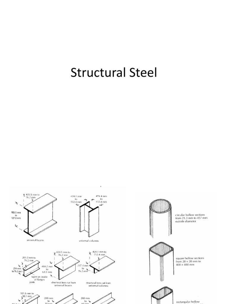 Steel | PDF | Technology & Engineering
