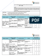 Plan de Accin para La Implementacin de La Poltica Institucional de Gnero