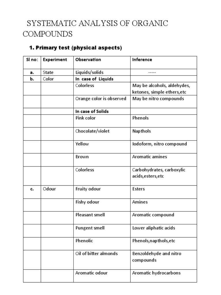 Systematic Organic Compound Analysis | PDF | Amine | Alcohol