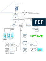 Mapa Conceptual Fuerza Hidrostatica