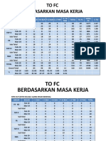 TO KHT PEB - MAR 19 ~ GROUP #1.pptx