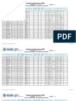 Primaria Personal Docente Federal PDF