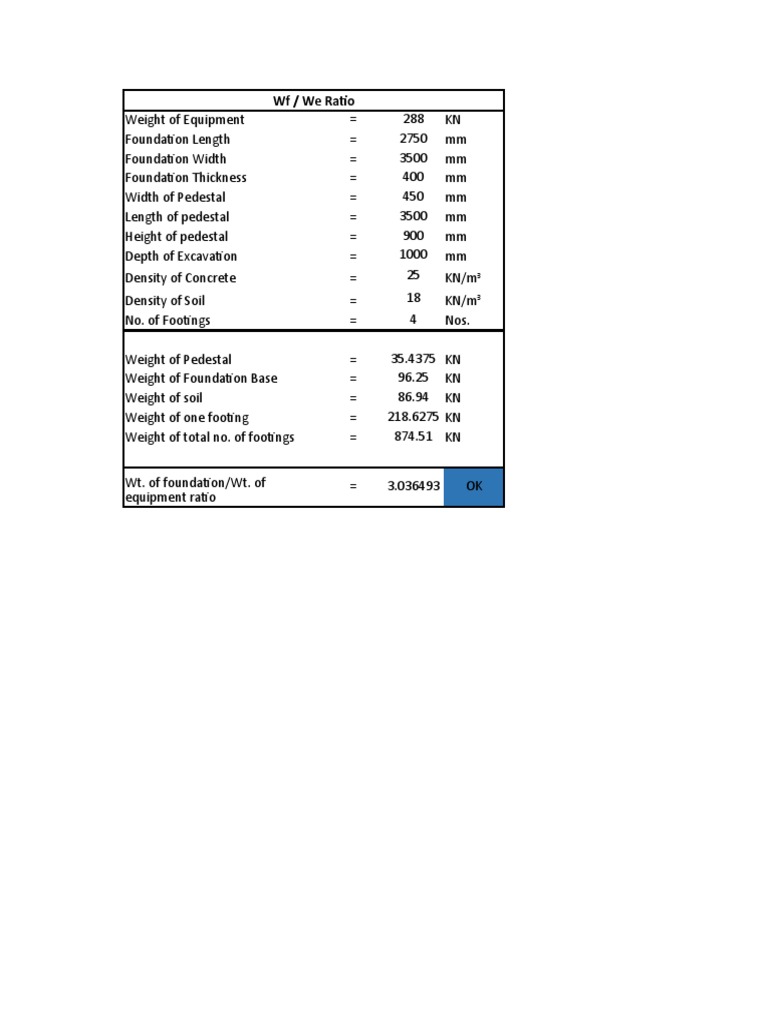 Wf/We Ratio Calculation for Foundations | PDF