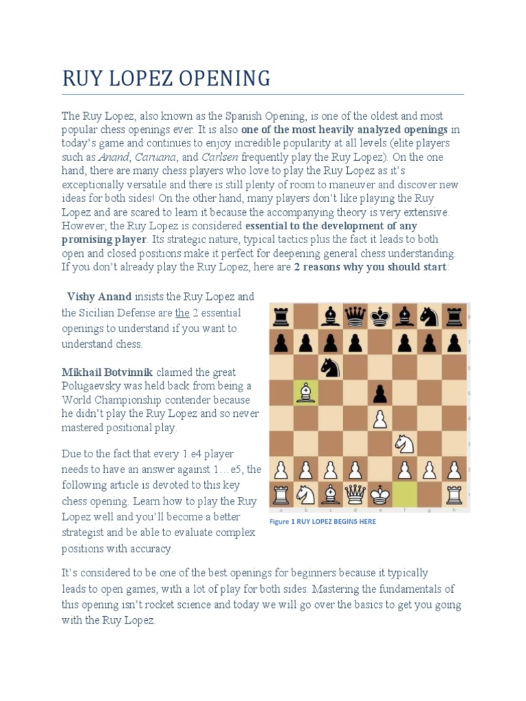 Starting Position in the Ruy Lopez Chess Opening