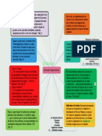 Entrega Mapa Final Gestión Humana