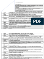 List of Technical Words That Were Used in Your Seminar Projects-2