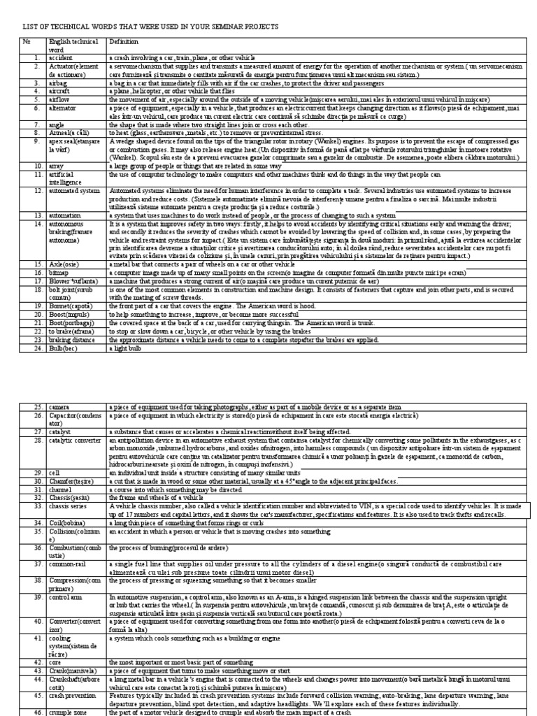 list-of-technical-words-that-were-used-in-your-seminar-projects-2-pdf