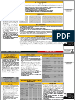 Rolling Plan 6 Five Year Plan: Legend/Notes/ Inferences