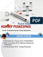 Konsep Puskesmas