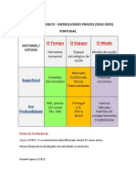 Portugal Plano Estrategico Medio