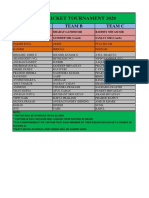 SRB Cricket Tournament 2020: Team A Team B Team C
