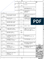 Saudi Arabian Oil Company: Notes