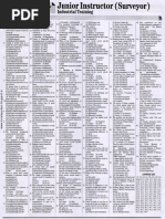 Solved Per Junio R Instructor (Surveyor) : J Ronm" Industrial Training