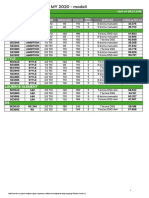 Cjenovnik Octavia FL Rs Scout My 20 08 07 2019 v1 1 PDF