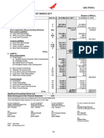 AirIndiabalancesheet20162017