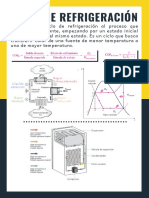 Ciclo de Refrigeracion 1 PDF