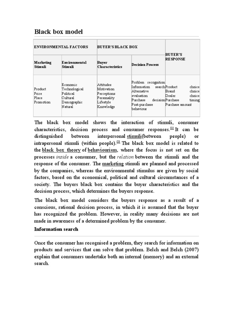 Black Box Model Consumer Behaviour Behavior Free 30day Trial