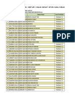 Format Import Nilai Sikap Spiritual Kelas 9D