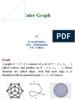 Euler Graph: K. Karthika SAS - Mathematics VIT, Vellore