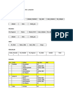 Basis Data