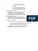 Trastorno de La Personalidad Clasificacion DSM5