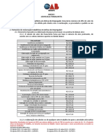 Tabela de Honorarios PDF