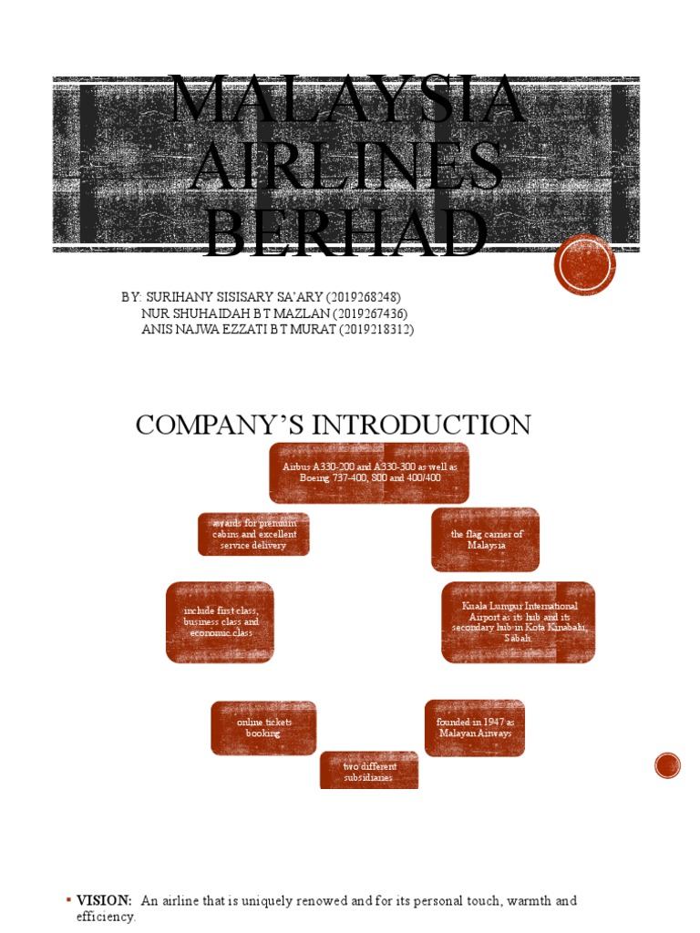 Malaysia Airlines Berhad | PDF | Airlines | Aviation