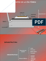 Componentes de La Via Ferrea