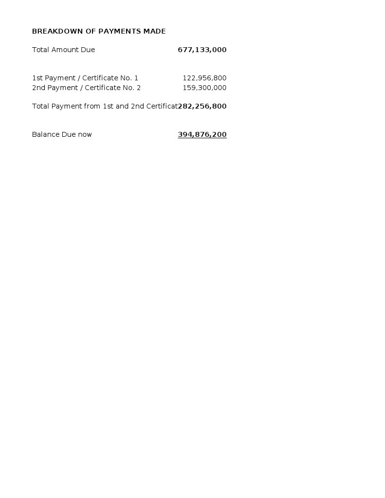 Payments | PDF