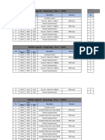 Rundown Redbull Rebellion