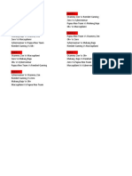 Grup C-Dikonversi PDF