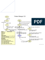 VXVM BottomUpDiag