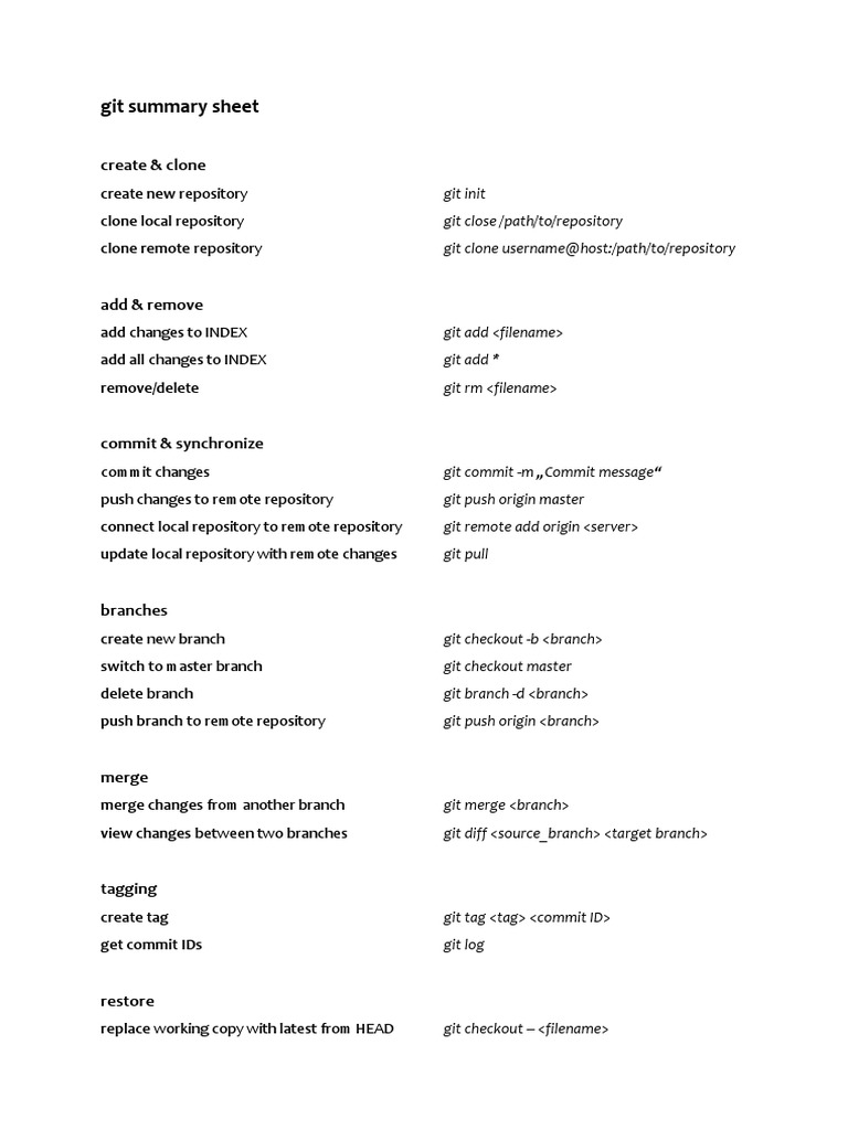 Git Commands Quick Reference Guide | PDF | Home & Garden