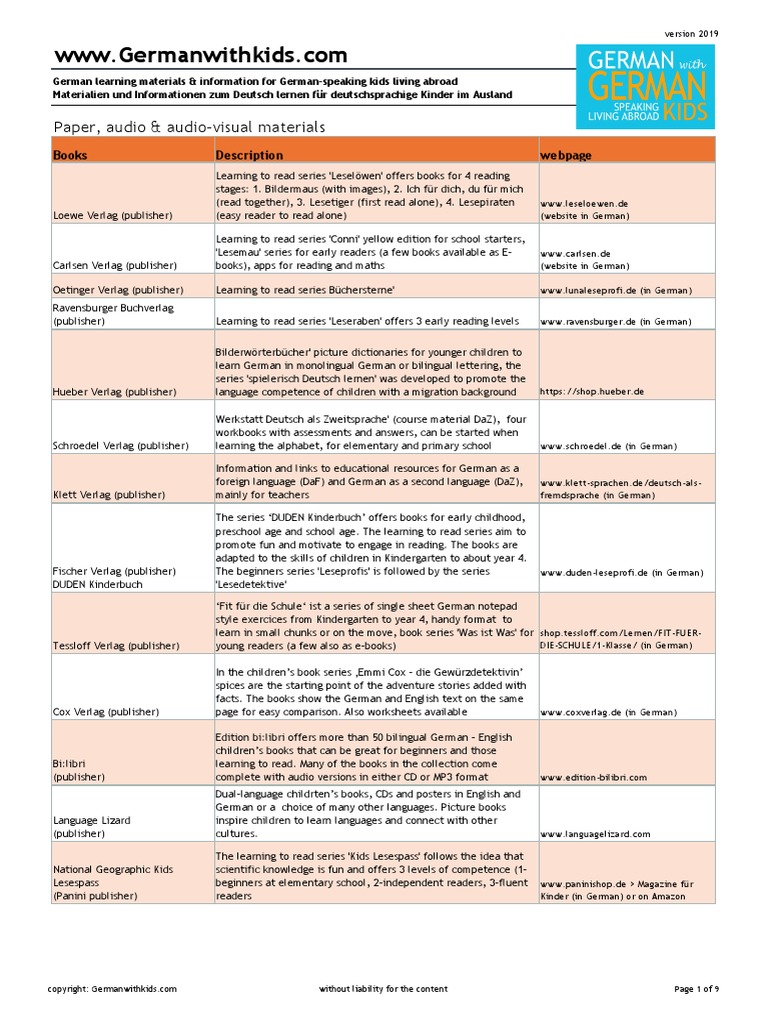 Deutsch Für Deutsche Kinder | PDF | Schools | Communication