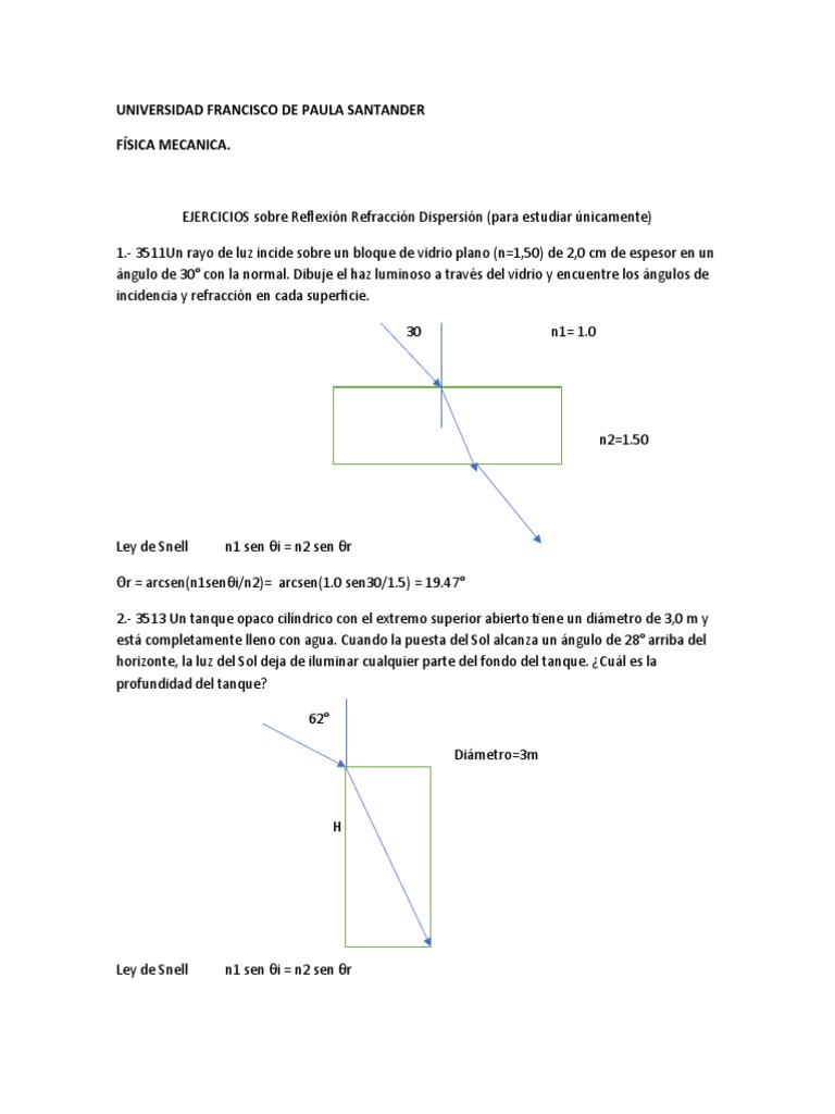 Ejercicios Resueltos de Refracción y Reflexión | PDF | Refracción ...