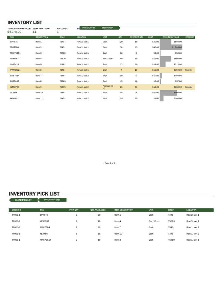 Warehouse Inventory Management Template | PDF | Industries | Business